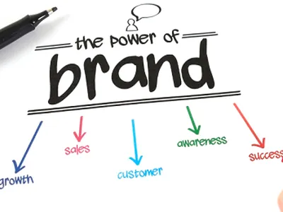 Những lưu ý cần biết khi đặt tên thương hiệu