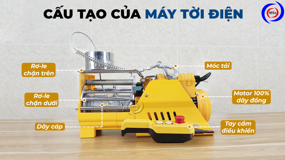 cấu tạo của máy tời điện cấu tạo của máy tời điện
