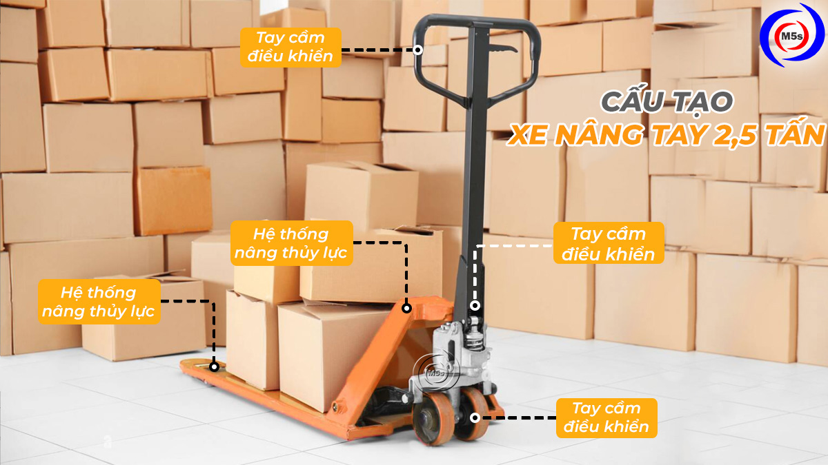 Cấu tạo xe nâng tay 2500kg Cấu tạo xe nâng tay 2500kg