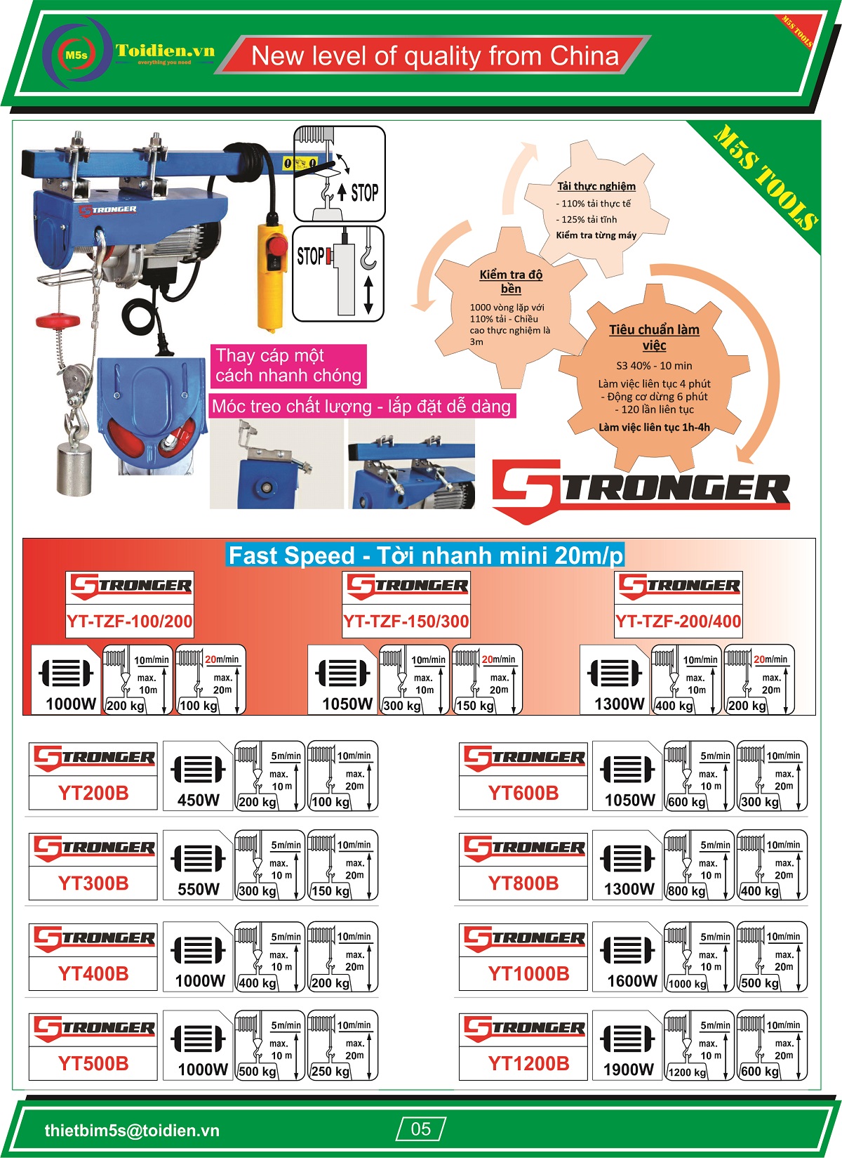 máy tời điện nhanh STRONGER 200kg máy tời điện nhanh STRONGER 200kg