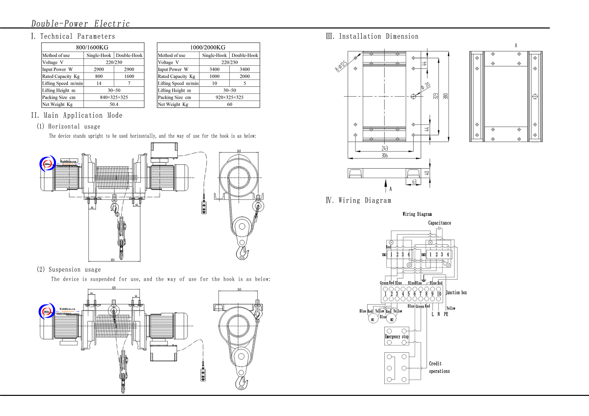 Tời điện xây dựng 800-1600kg Stronger TỜI XÂY DỰNG STRONGER 800-1600KG