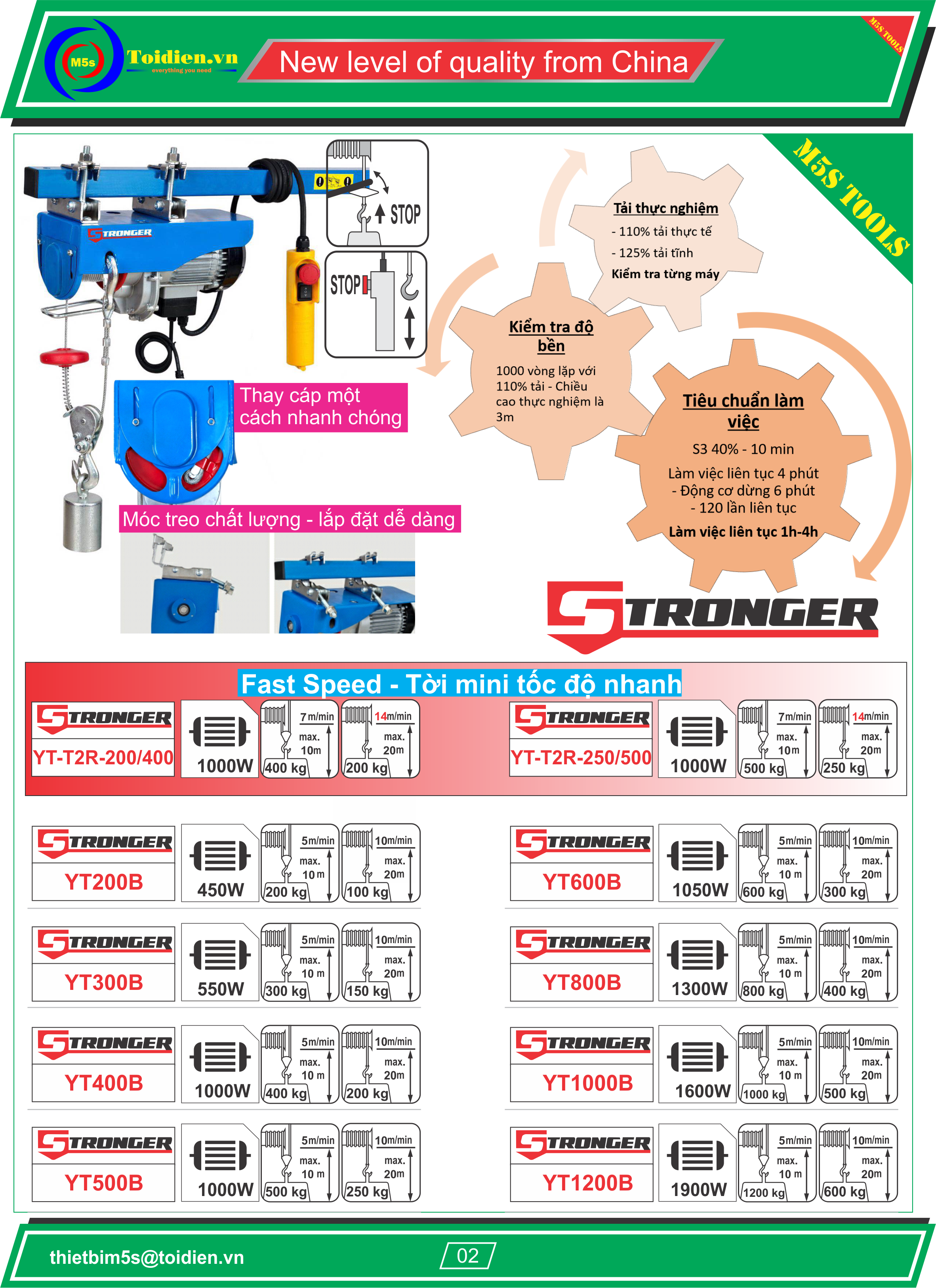 Máy tời điện mini Stronger máy tời điện mini Stronger
