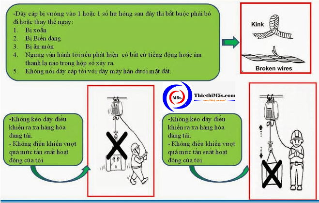 Sai lầm thường gặp khi bảo quản, sử dụng tời điện mini Sai lầm thường gặp khi bảo quản, sử dụng tời điện mini