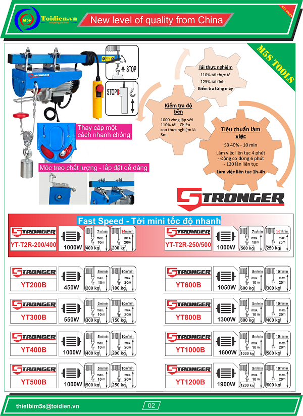 Những điều cần biết khi mua tời điện mini cũ Máy tời điện mini Stronger - thay thế tời điện mini cũ