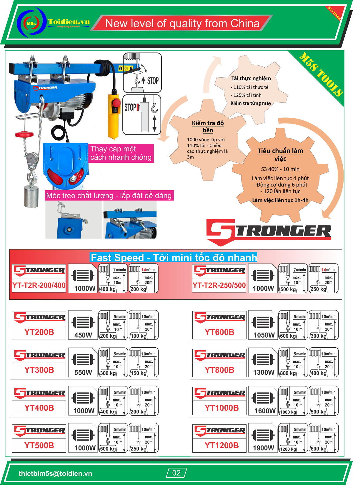 Máy tời điện mini Stronger Máy tời điện mini Stronger