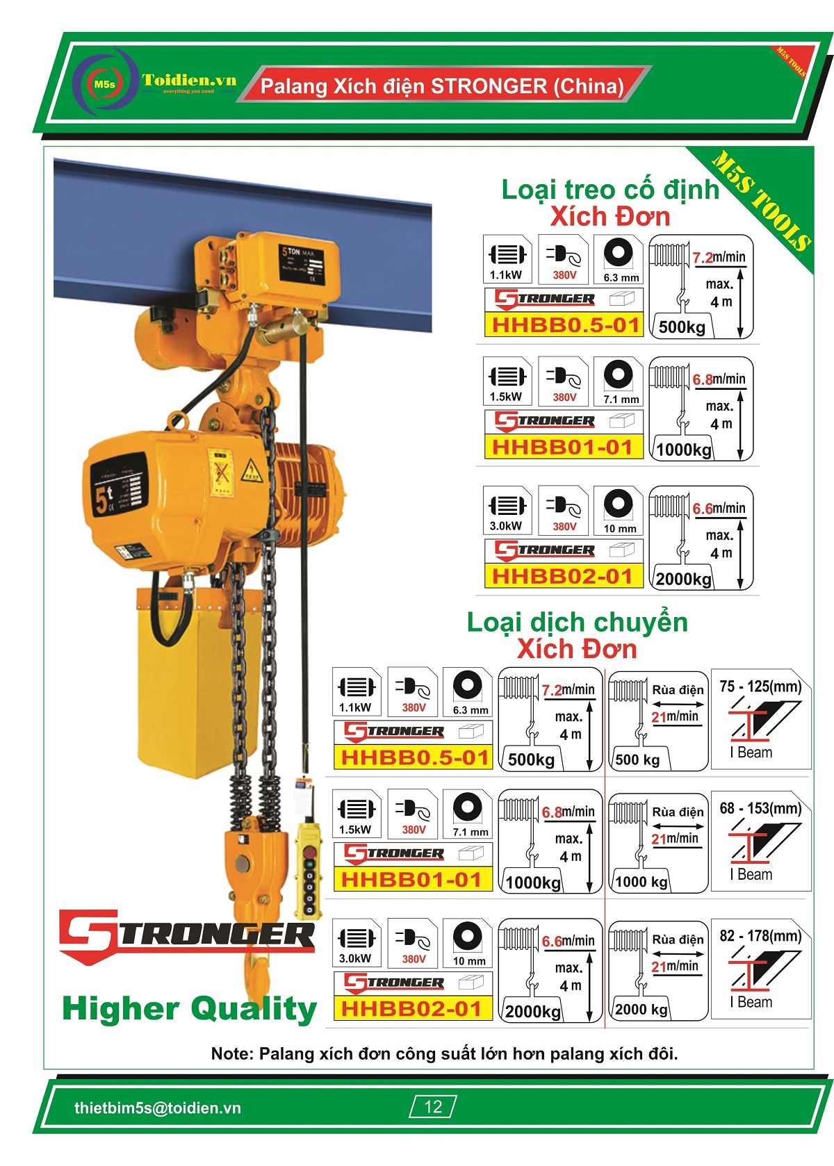 Pa lăng xích điện Stronger Pa lăng xích điện Stronger