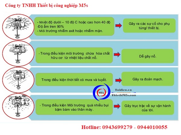 Lưu ý khi sử dụng tời điện mini Tời điện mini