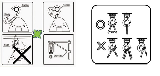 Hướng dẫn lắp móc treo