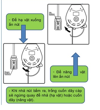 Máy tời treo mini Máy tời treo mini