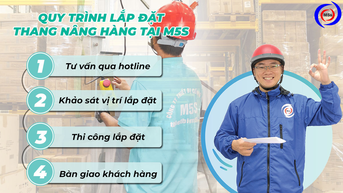 Quy trình lắp đặt thang nâng hàng tại TPHCM Quy trình lắp đặt thang nâng hàng tại TPHCM