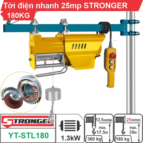 Máy tời điện nhanh 180kg 25mp Stronger