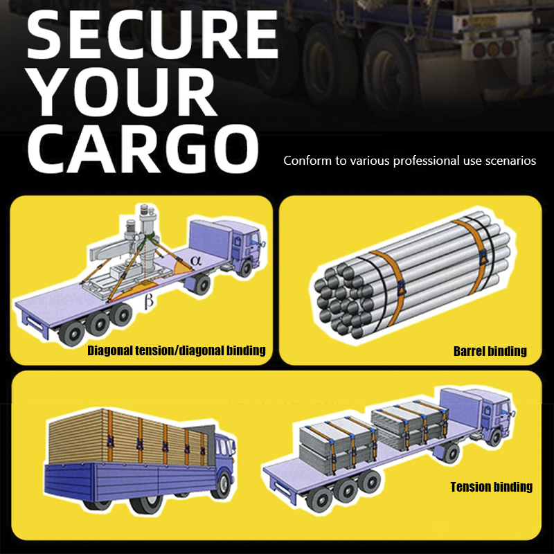 Vận chuyển - cargo control