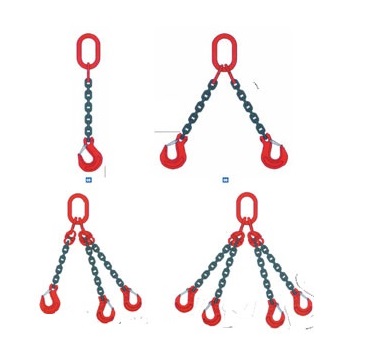 Sling dây xích (Chain sling nhiều chân) Sling dây xích (Chain sling nhiều chân)