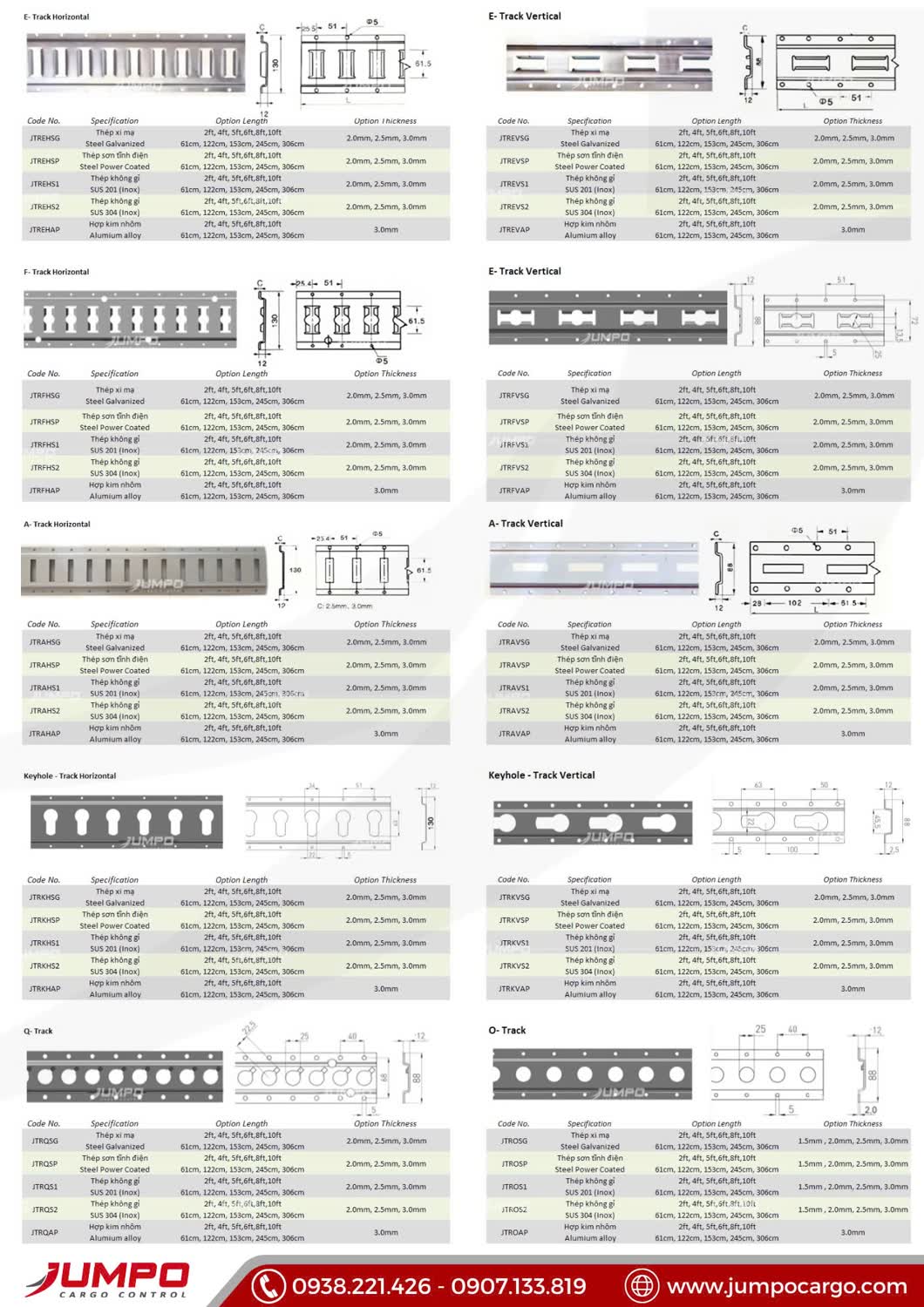 Thông số kỹ thuật cơ bản của các loại ray Hệ thống E-Track ray Thông số kỹ thuật cơ bản của các loại ray Hệ thống E-Track ray