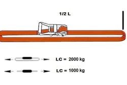 Tải Làm Việc LC Của Dây Chằng Hàng Là Gì? Kiến Thức Cơ Bản | JPRIGGING