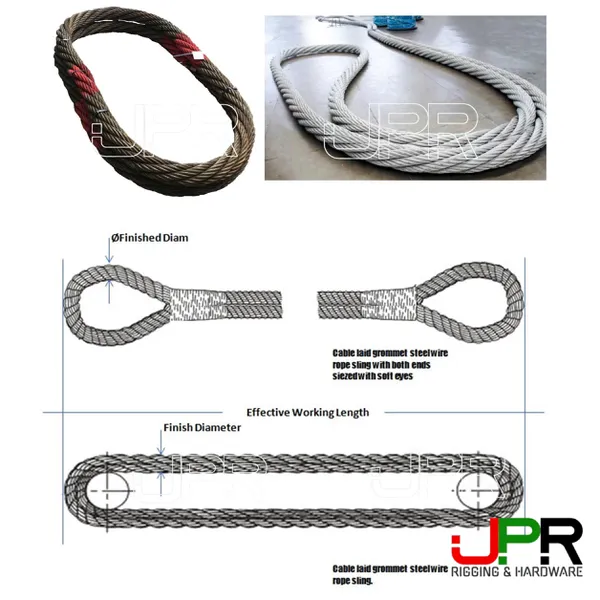 Sling Cáp thép Hàn Quốc Gommet