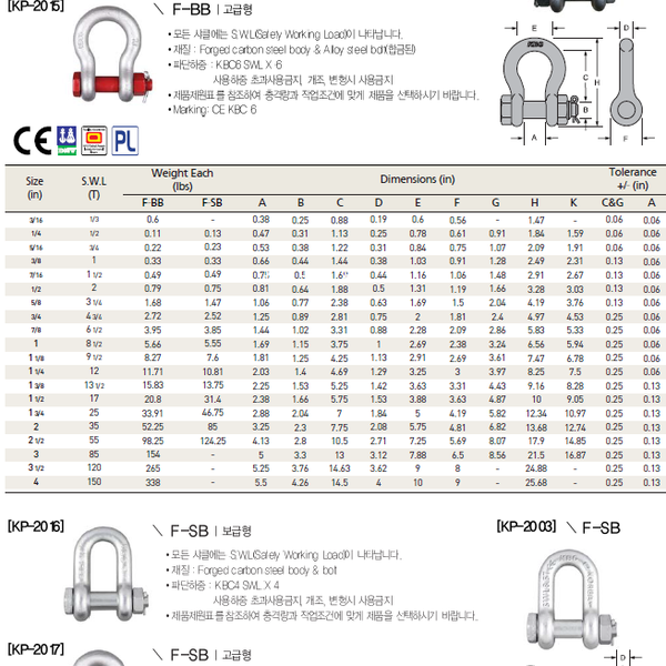 Ma ní Omega chốt ren vặn KBC Hàn Quốc