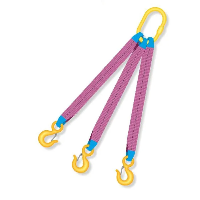 Sling cáp vải cẩu hàng bản dẹp 3 chân
