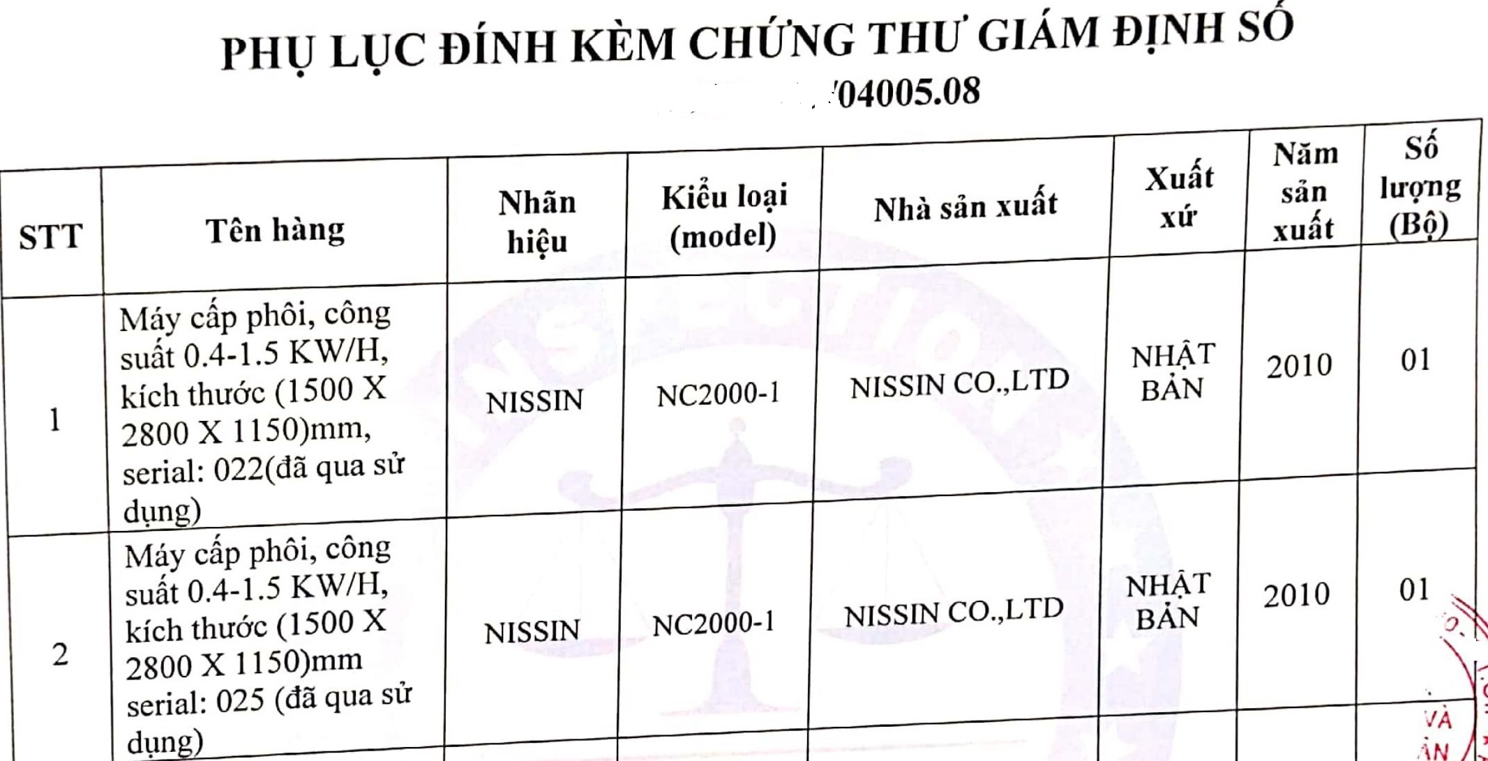 thủ tục nhập khẩu máy cũ