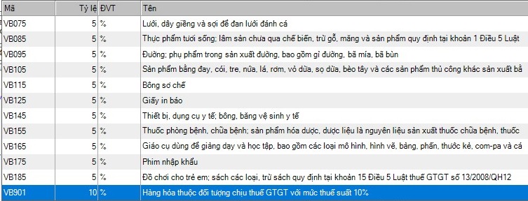 dịch vụ vận chuyển hàng từ canada về việt nam