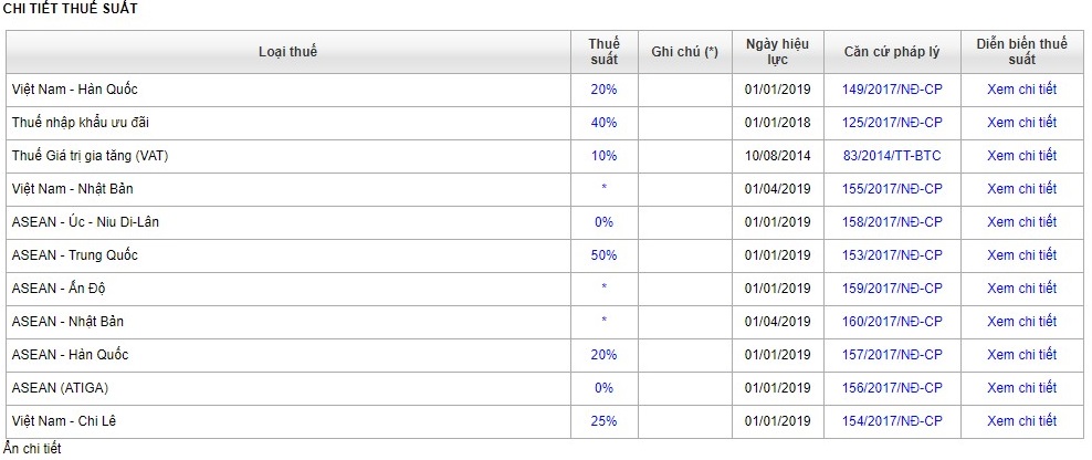 dịch vụ vận chuyển hàng từ canada về việt nam