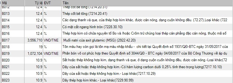 vận chuyển hàng từ pháp về việt nam