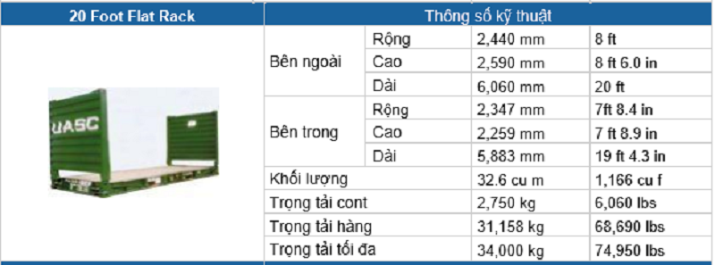 vận chuyển hàng từ đài loan về việt nam