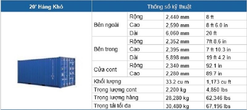 vận chuyển hàng từ đài loan về việt nam