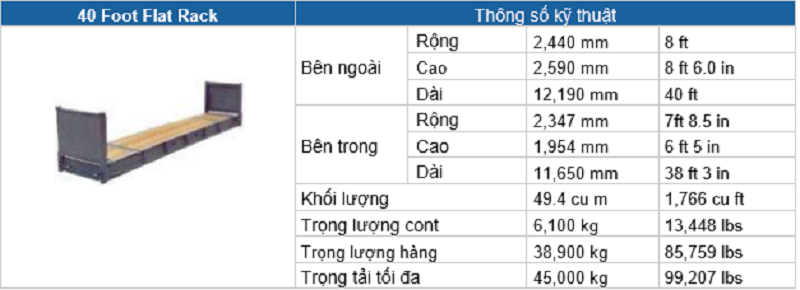 vận chuyển hàng từ đài loan về việt nam