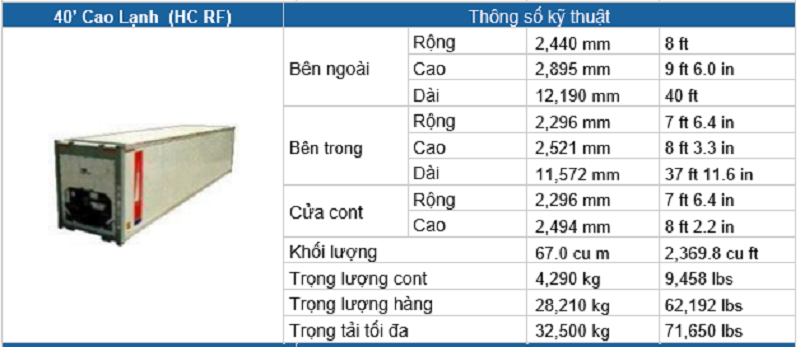 vận chuyển hàng từ đài loan về việt nam