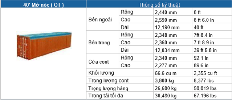 vận chuyển hàng từ đài loan về việt nam