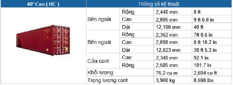 vận chuyển hàng từ đài loan về việt nam