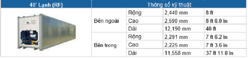 vận chuyển hàng từ đài loan về việt nam