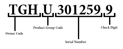 VẬN CHUYỂN HÀNg lẻ từ Trung QUốc VỀ VIỆT NAM