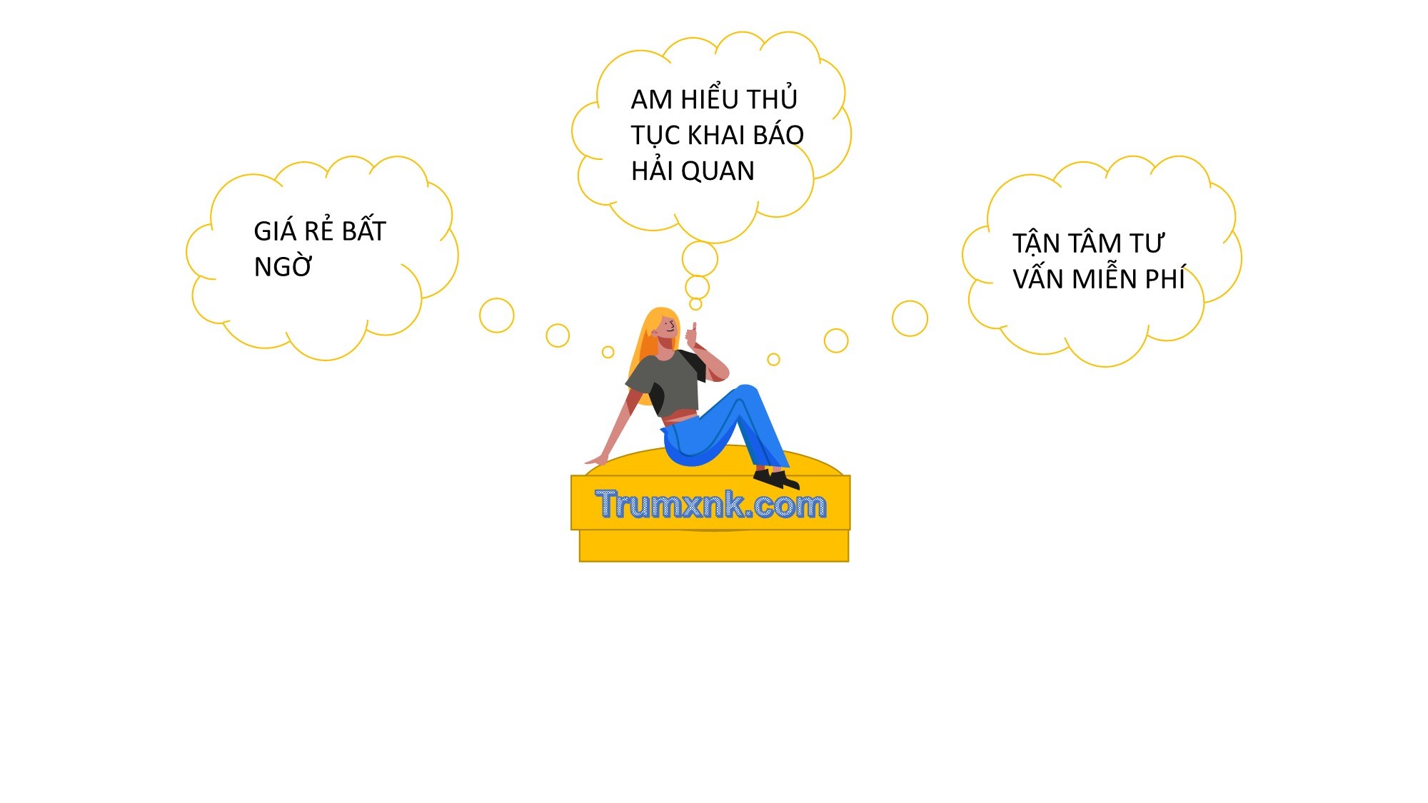 công ty dịch vụ khai báo hải quan uy tín tại tphcm