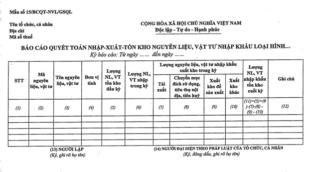 thủ tục hải quan hàng gia công