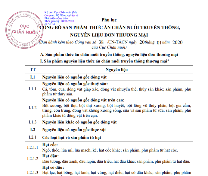 công ty dịch vụ hải quan uy tín tại tphcm chuyên thủ tục nhập khẩu đậu nành