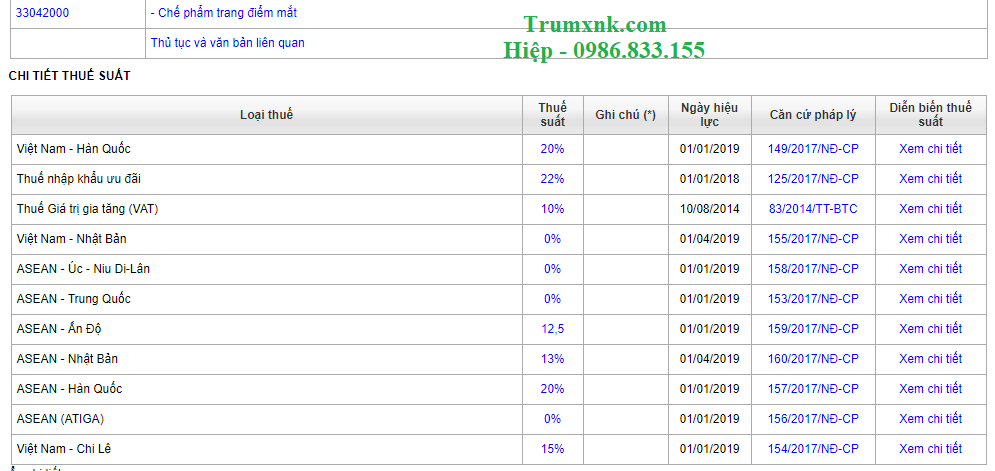 thủ tục nhập khẩu mỹ phẩm trang điểm mắt