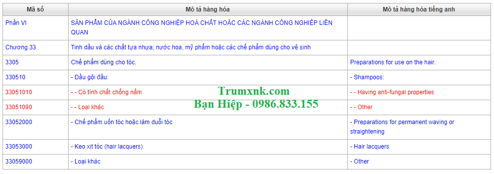 thủ tục nhập khẩu thuốc nhuộm tóc, mỹ phẩm các loại