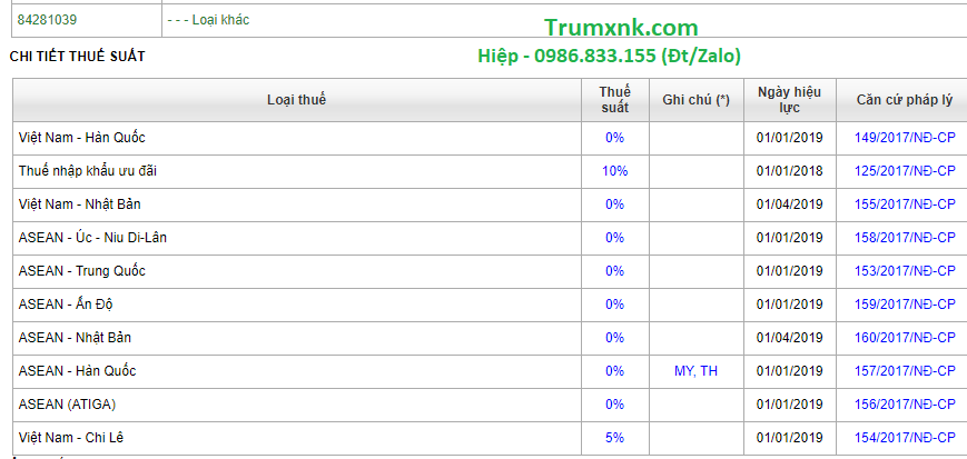 THỦ TỤC NHẬP KHẨU VẬN THĂNG