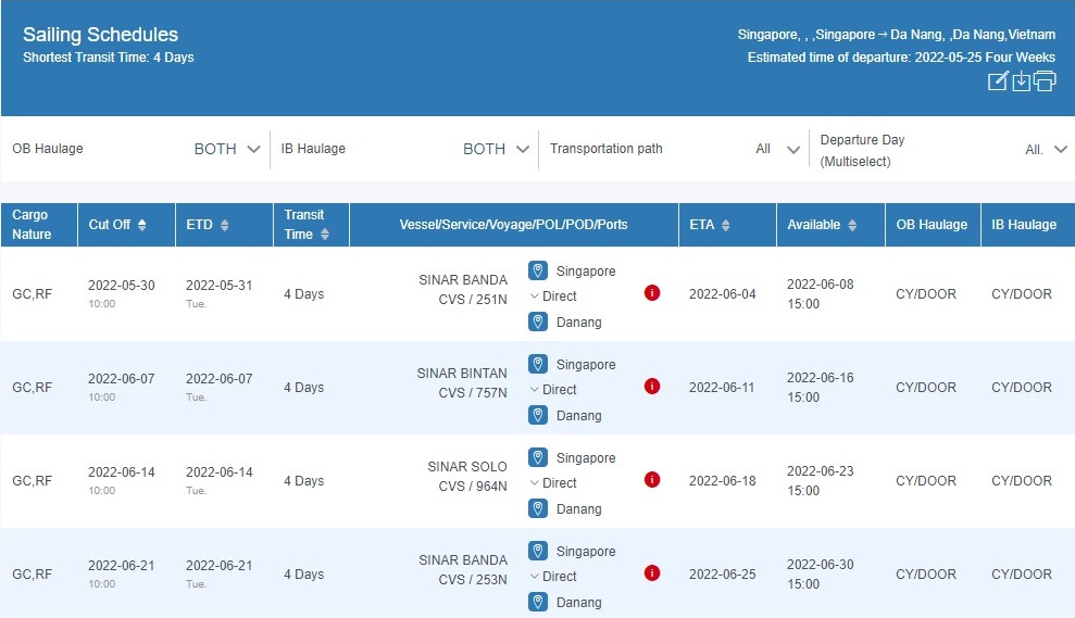 vận chuyển hàng từ singapore về việt nam