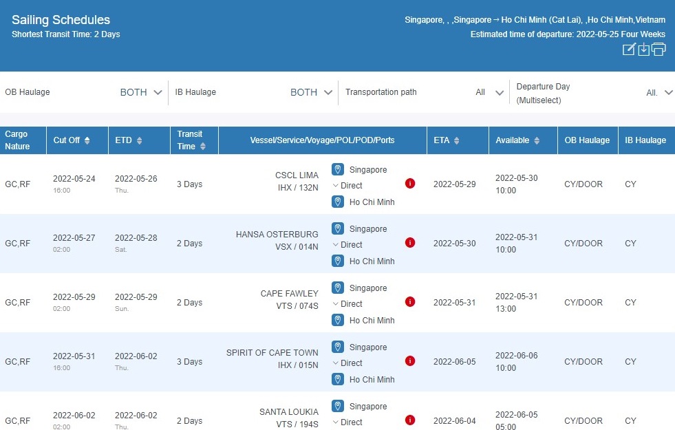 vận chuyển hàng từ singapore về việt nam