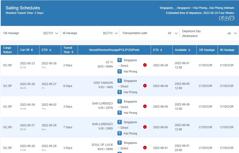 vận chuyển hàng từ singapore về việt nam