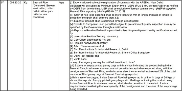 vận chuyển hàng từ ấn độ về việt nam