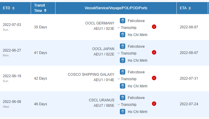vận chuyển hàng từ anh về việt nam
