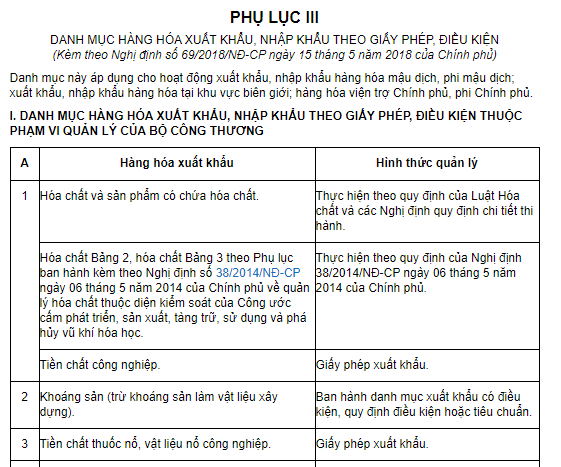 vận chuyển hàng từ đức về việt nam bằng đường biển