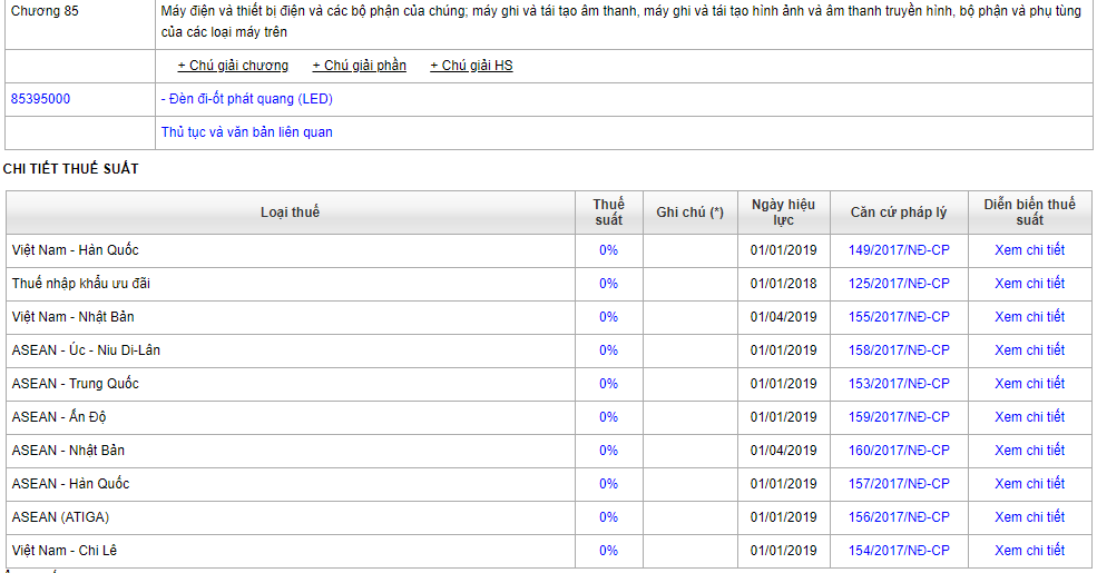 vận chuyển hàng từ đức về việt nam bằng đường biển