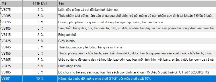 vận chuyển hàng từ đức về việt nam bằng đường biển