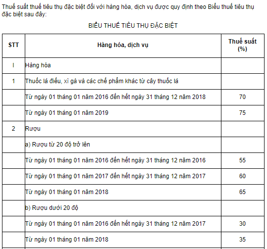 vận chuyển hàng từ đức về việt nam bằng đường biển