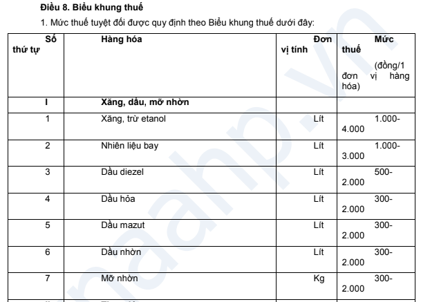 vận chuyển hàng từ đức về việt nam bằng đường biển